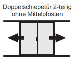 Doppel Schiebetuer