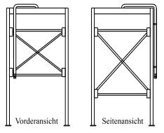 Gestellansichten